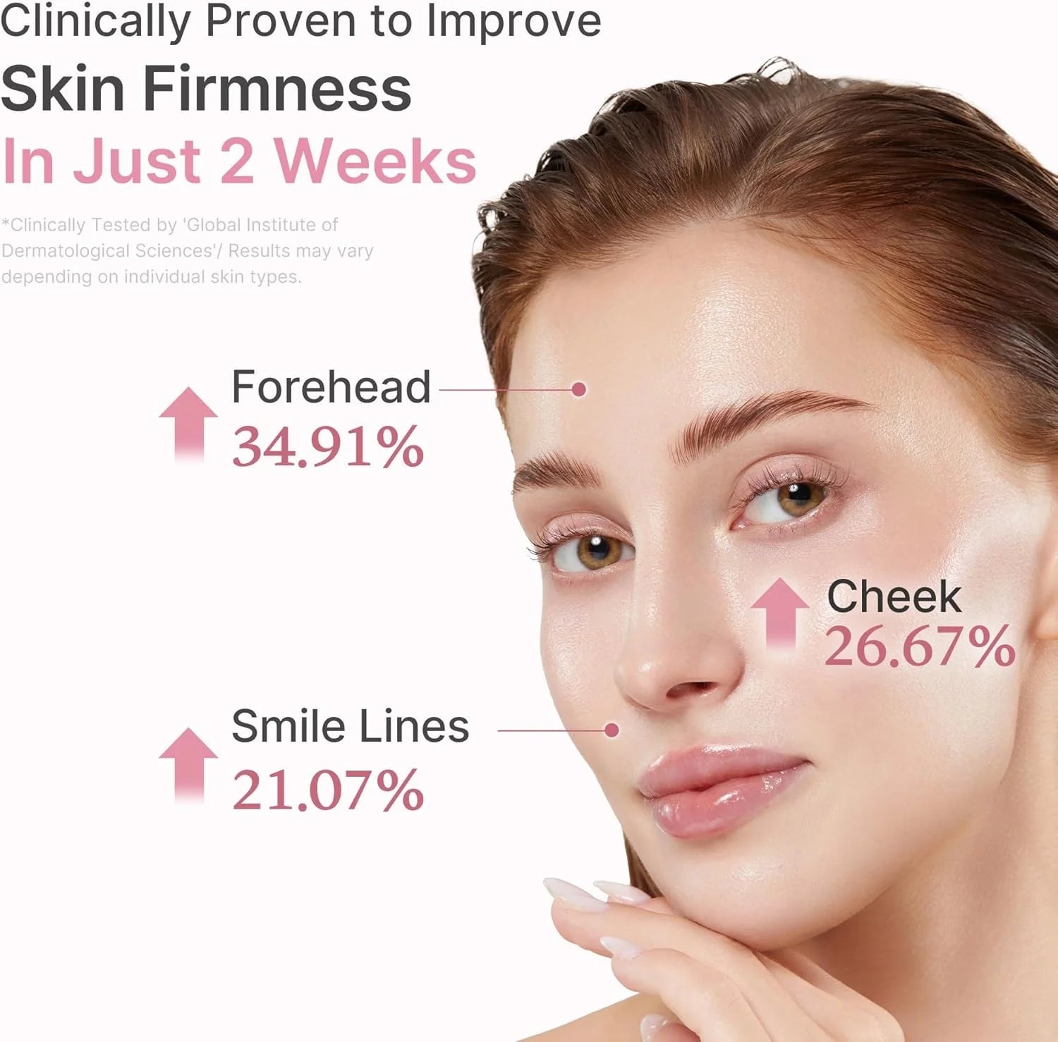 Medicube PDRN Pink Peptide Repair Serum | Anti-Aging Glow Serum