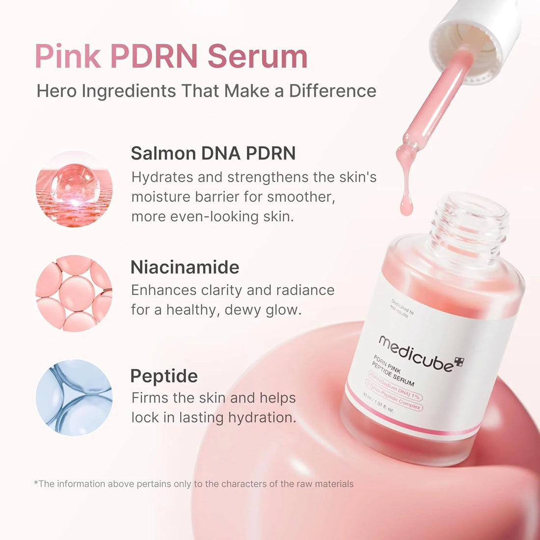 Medicube PDRN Pink Peptide Repair Serum | Anti-Aging Glow Serum
