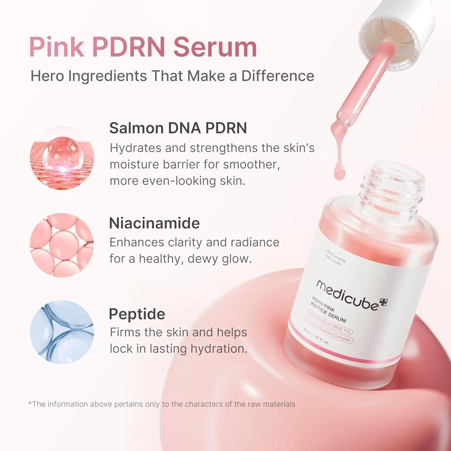 Medicube PDRN Pink Peptide Repair Serum | Anti-Aging Glow Serum